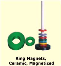EXPORT - Ring Magnets, Ceramic, Magnetized | Microscopes Manufacturer