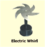 EXPORT - Electric Whirl | Microscopes Manufacturer