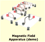 EXPORT - Magnetic Field Apparatus (Demo) | Microscopes Manufacturer
