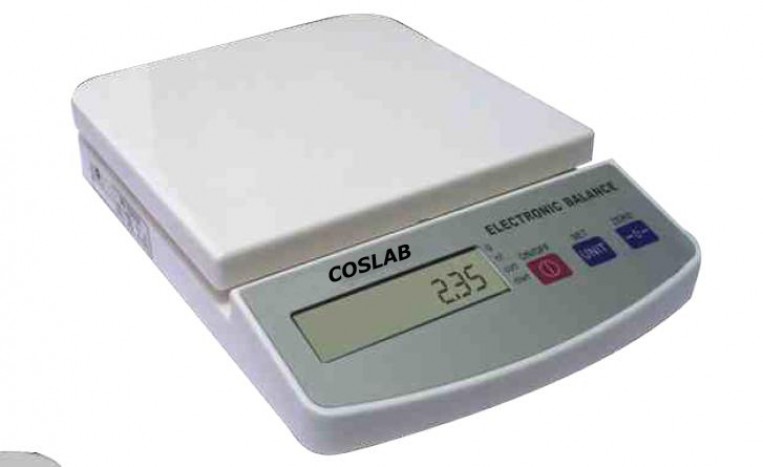Measurement | Microscopes Manufacturer