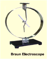 EXPORT - Braun Electroscope | Microscopes Manufacturer