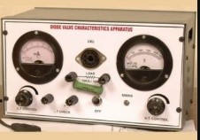 ELECTRONIC - Characteristics Of Vacuum Tubes | Microscopes Manufacturer