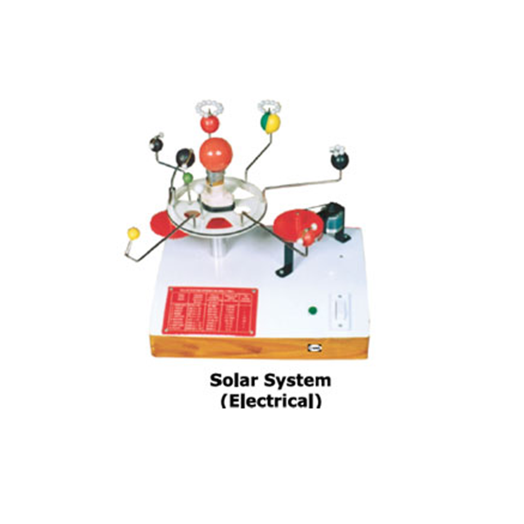 EXPORT - Geographical / Miscellaneous Items | Microscopes Manufacturer