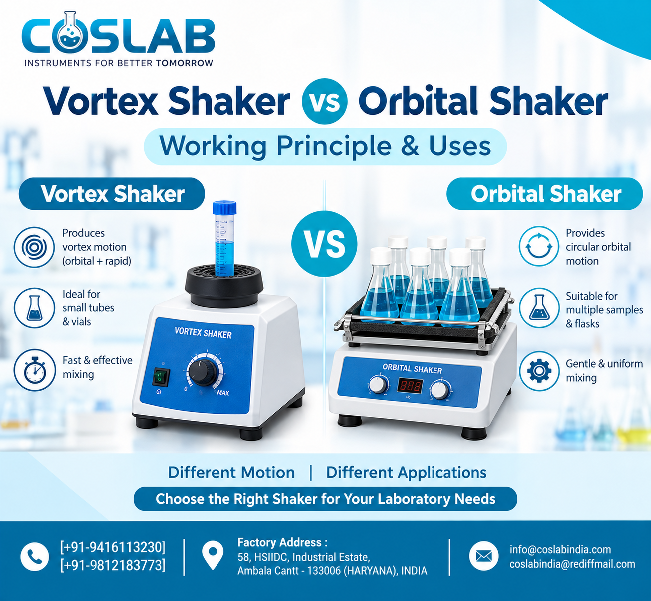 Vortex Mixer vs Orbital Shaker: Working Principle & Uses | Microscopes Manufacturer